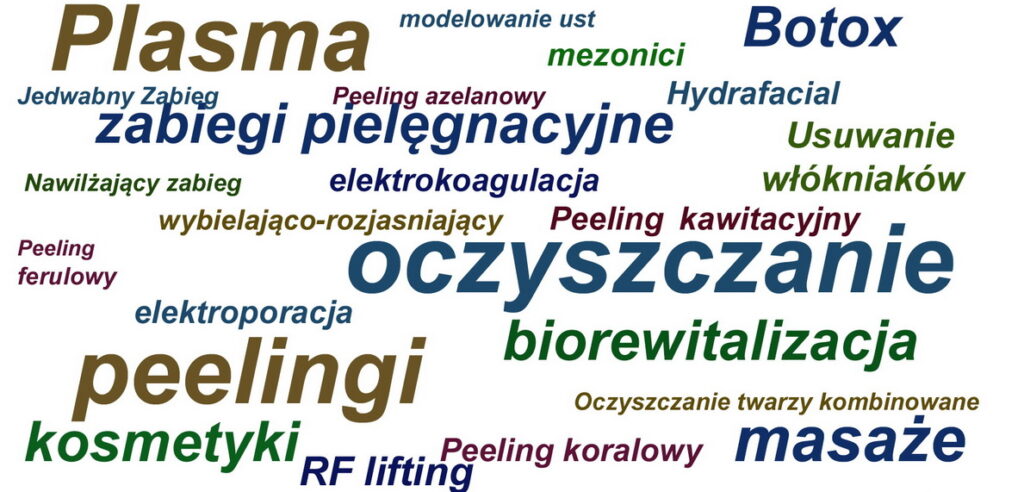 lista zabiegów kosmetycznych